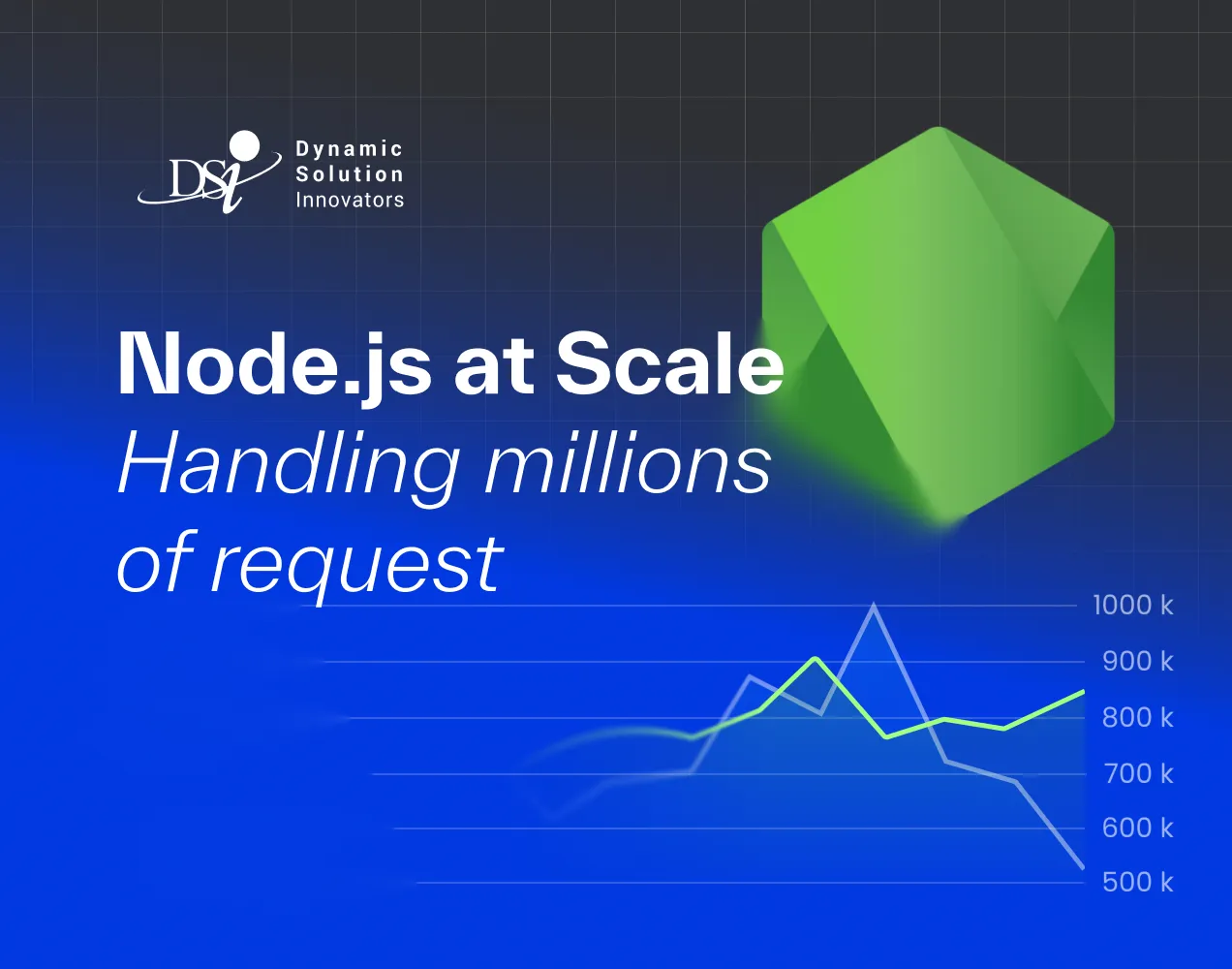 Node.js at scale: Building production backend systems that handle millions of requests